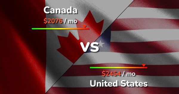 Canada Vs Us Cost Of Living Salary Prices Comparison