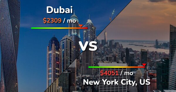 Dubai Vs New York City Comparison Cost Of Living Salary