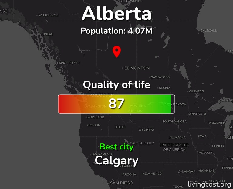 Best places to live in Alberta infographic