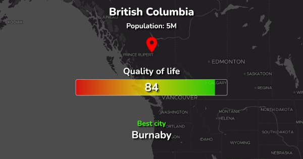 The 22 Best Places to live in British Columbia ranked by Quality & Cost