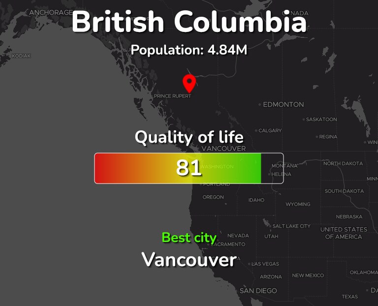Best places to live in British Columbia infographic