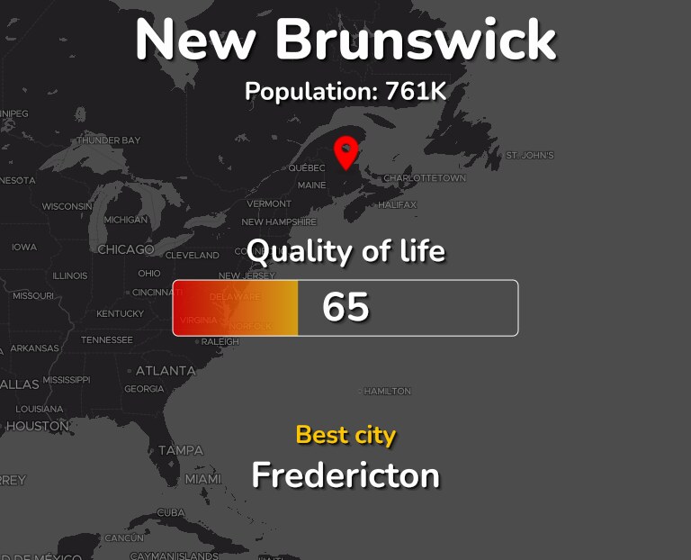 Best places to live in New Brunswick, Canada infographic