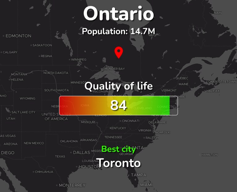 Best places to live in Ontario, Canada infographic
