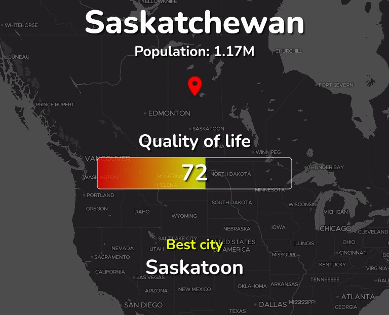 Best places to live in Saskatchewan infographic