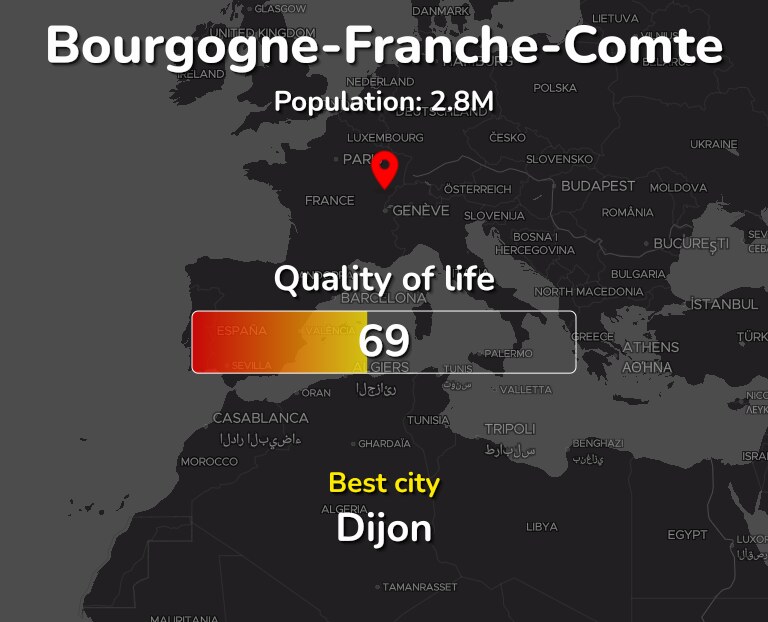 Best places to live in Bourgogne-Franche-Comte infographic
