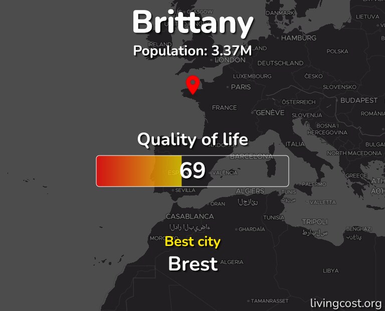 Best places to live in Brittany infographic