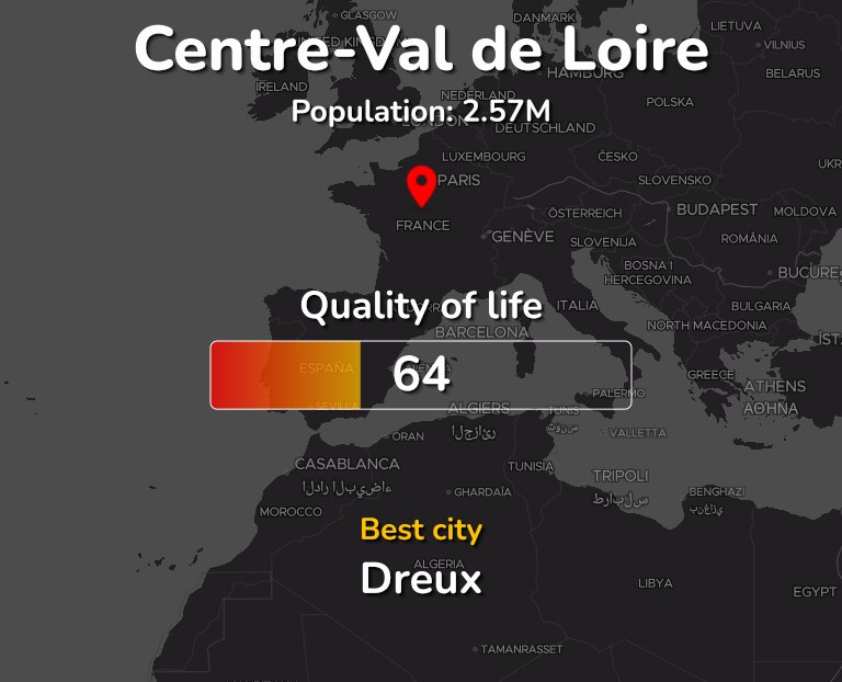 Best places to live in Centre-Val de Loire infographic