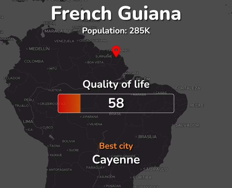 Best places to live in French Guiana infographic