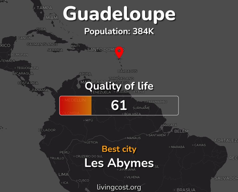 Best places to live in Guadeloupe infographic