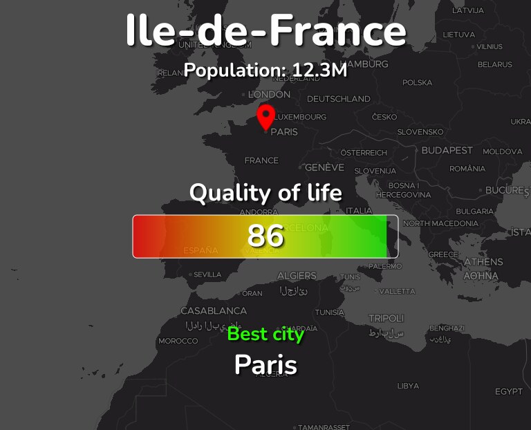 Best places to live in Ile-de-France infographic