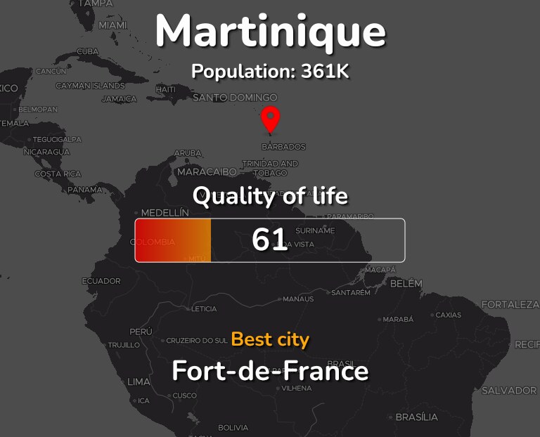 Best places to live in Martinique infographic