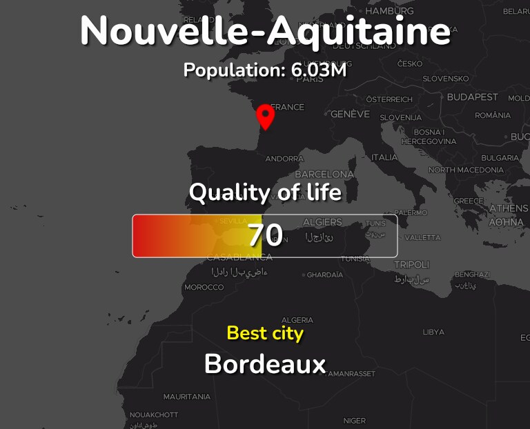 Best places to live in Nouvelle-Aquitaine infographic