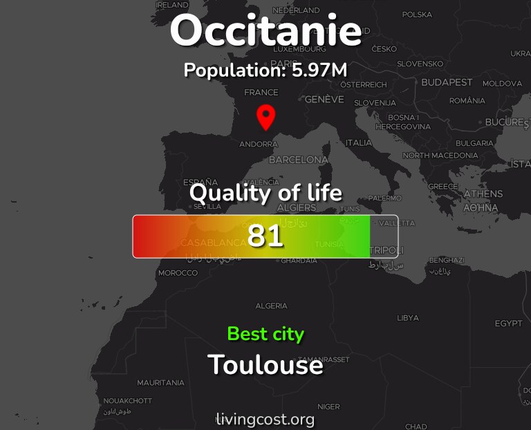 Best places to live in Occitanie infographic