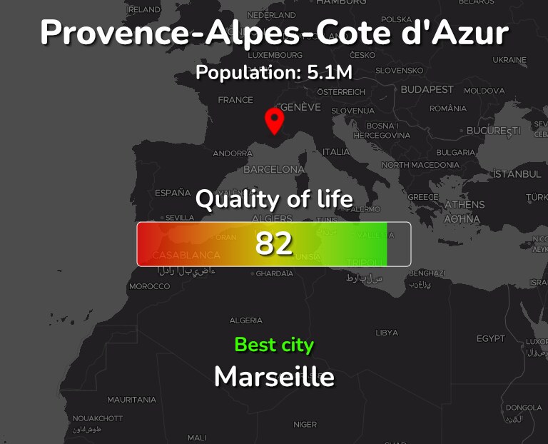 Best places to live in Provence-Alpes-Cote d'Azur infographic
