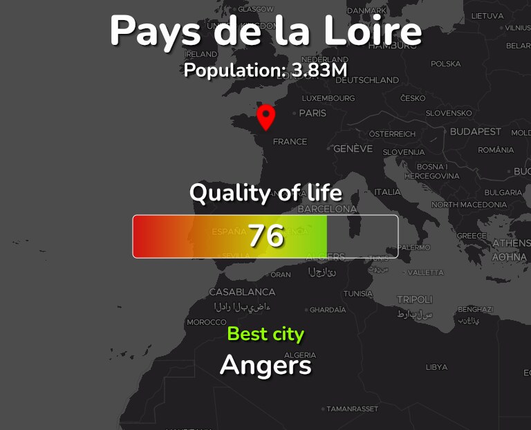 Best places to live in Pays de la Loire infographic