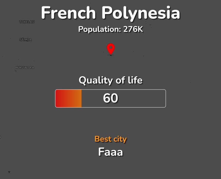 Best places to live in French Polynesia infographic