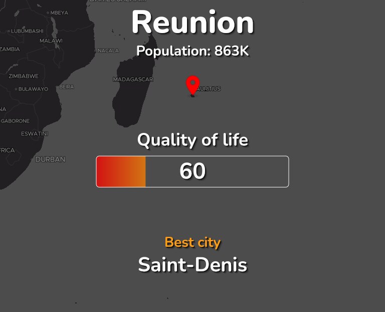 Best places to live in Reunion infographic