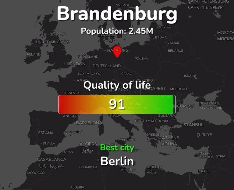 Best places to live in Brandenburg infographic