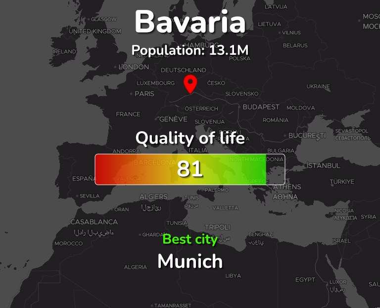 Best places to live in Bavaria infographic