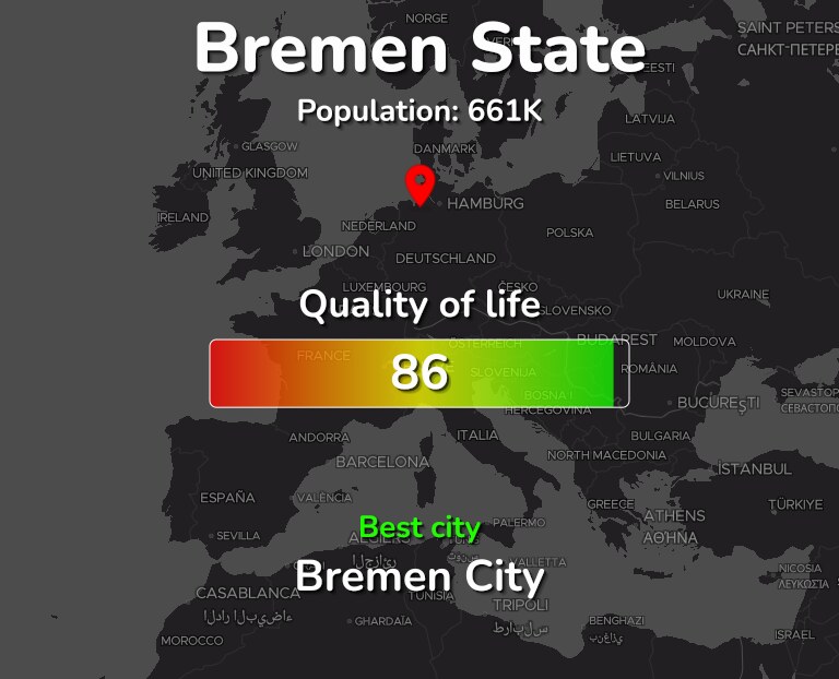 Best places to live in Bremen State, Germany infographic