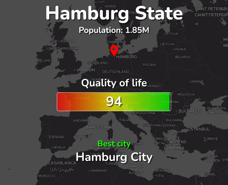 Best places to live in Hamburg State, Germany infographic