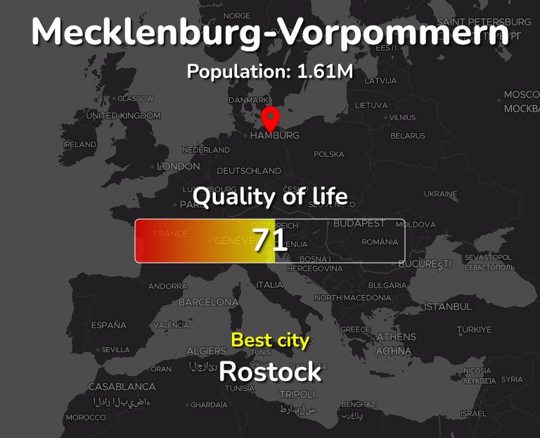 Best places to live in Mecklenburg-Vorpommern infographic