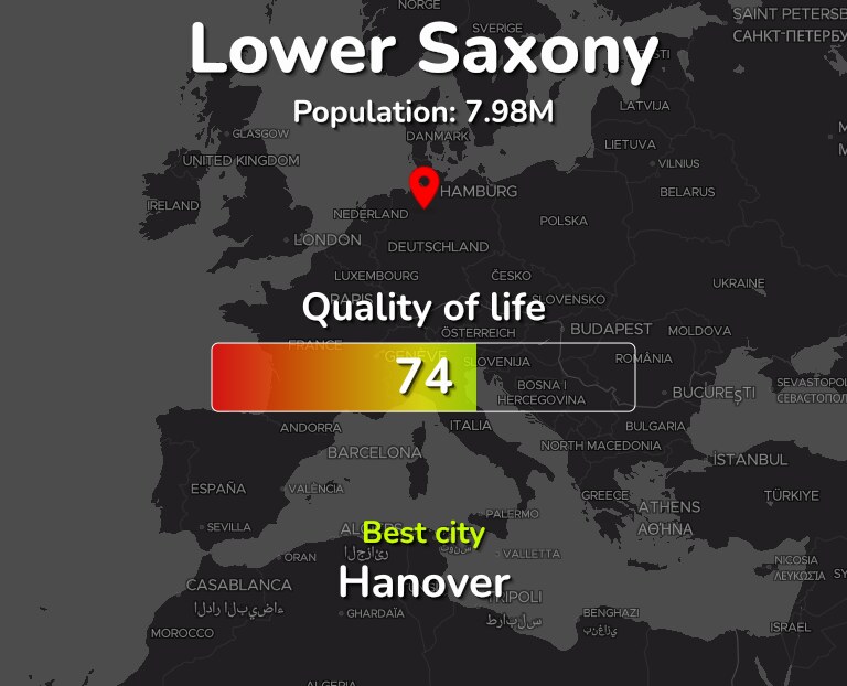 Best places to live in Lower Saxony infographic