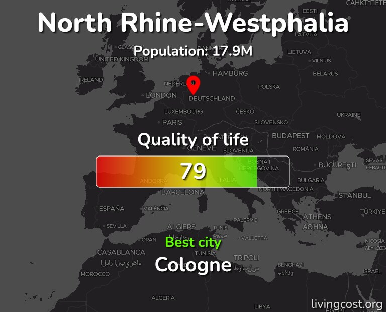 Best places to live in North Rhine-Westphalia infographic