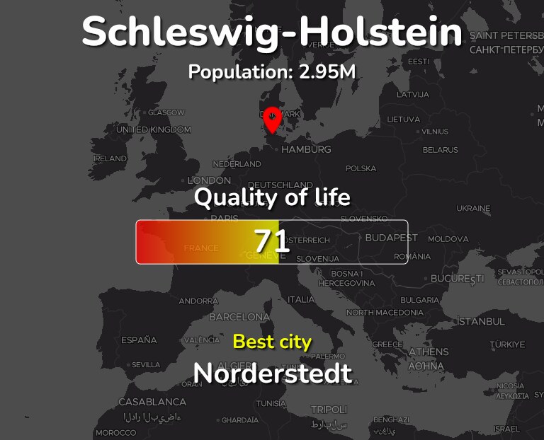 Best places to live in Schleswig-Holstein infographic