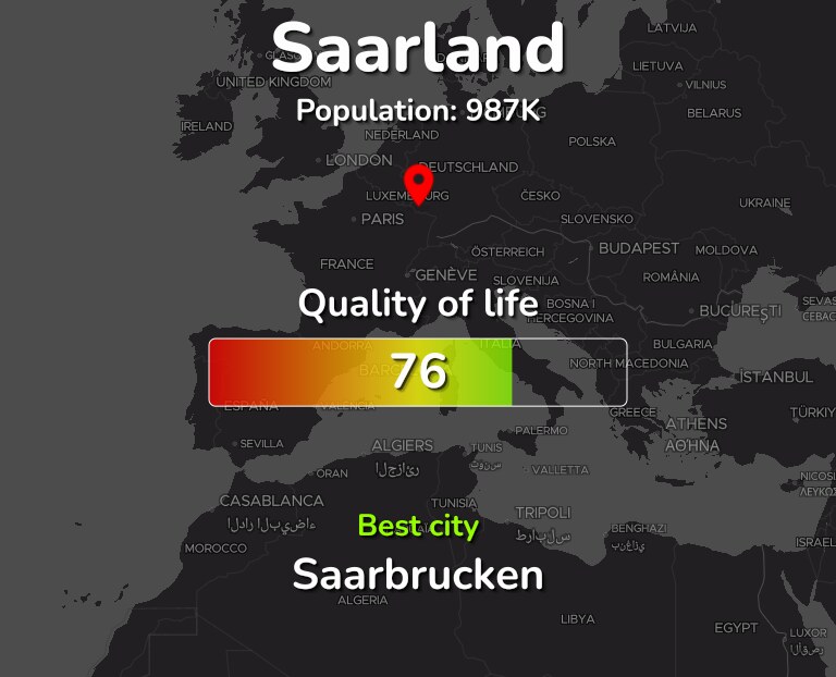 Best places to live in Saarland infographic