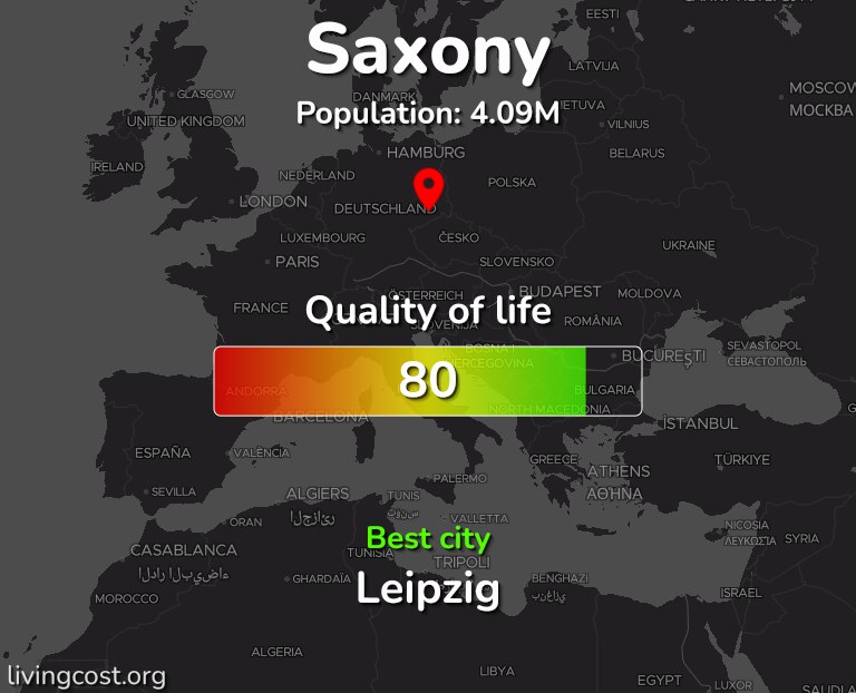 Best places to live in Saxony infographic