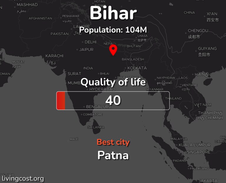 Best places to live in Bihar infographic