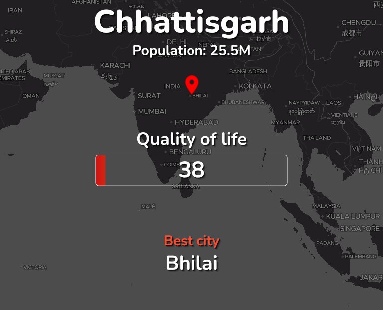 Best places to live in Chhattisgarh infographic