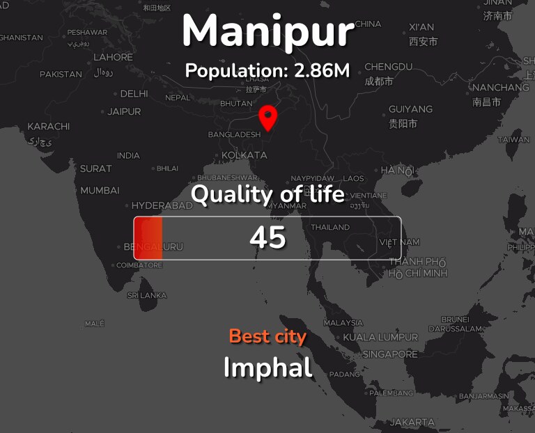 Best places to live in Manipur infographic