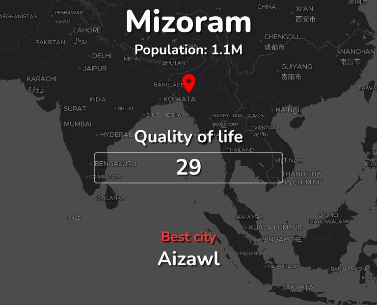 Best places to live in Mizoram infographic