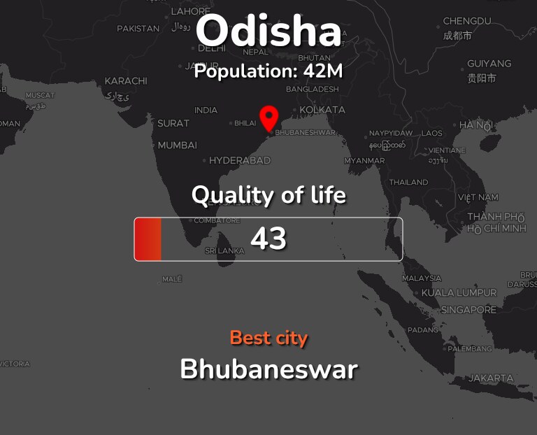 Best places to live in Odisha infographic