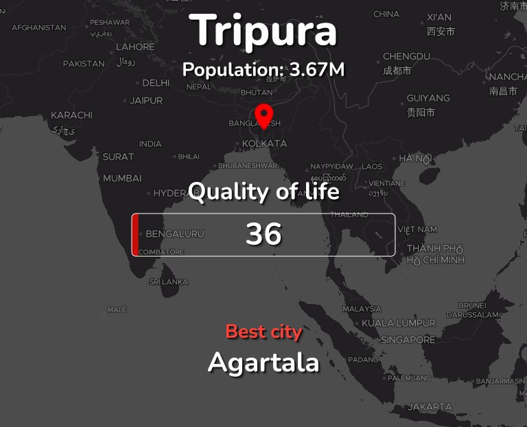 Best places to live in Tripura infographic