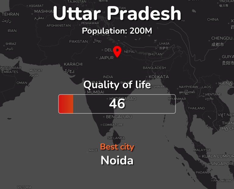 Best places to live in Uttar Pradesh infographic