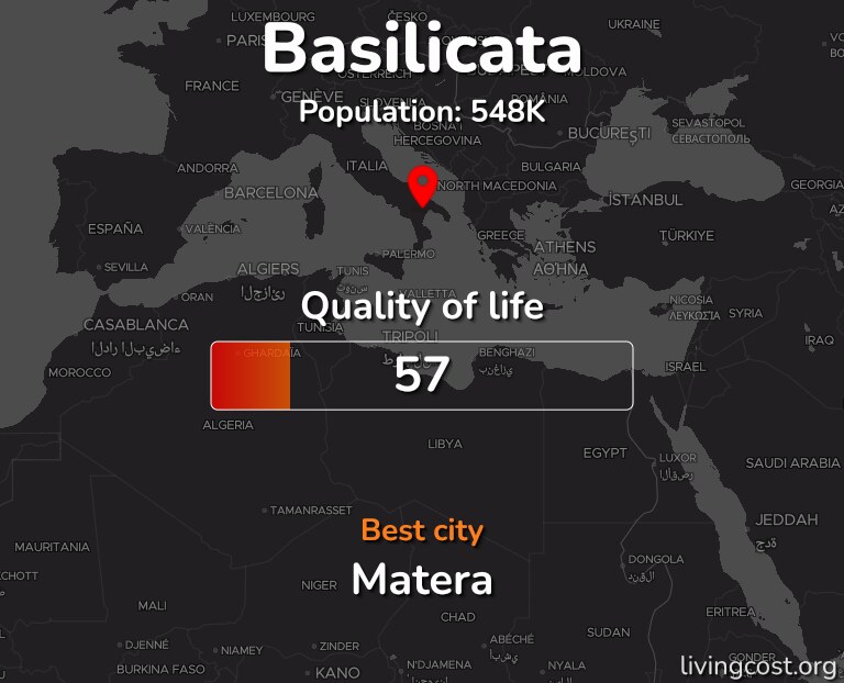 Best places to live in Basilicata infographic