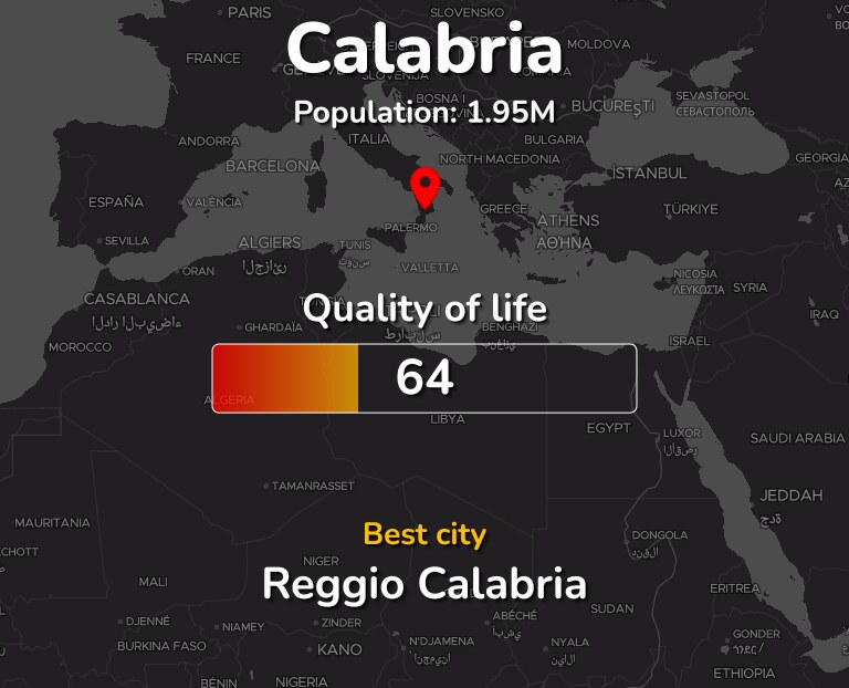 Best places to live in Calabria infographic