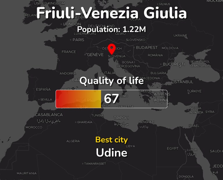 Best places to live in Friuli-Venezia Giulia infographic