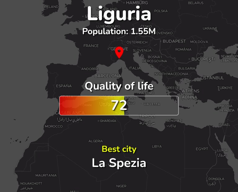Best places to live in Liguria infographic