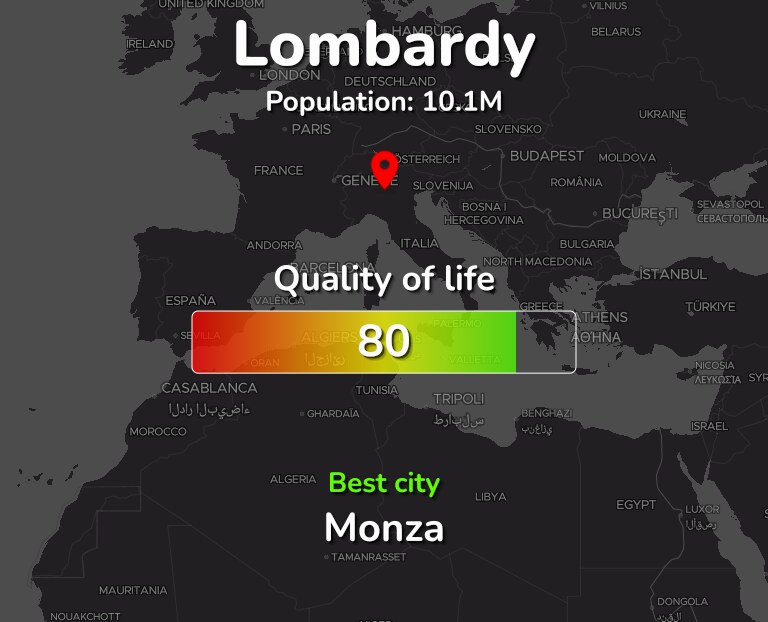 Best places to live in Lombardy infographic