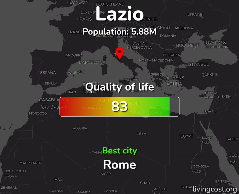 Best places to live in Lazio infographic