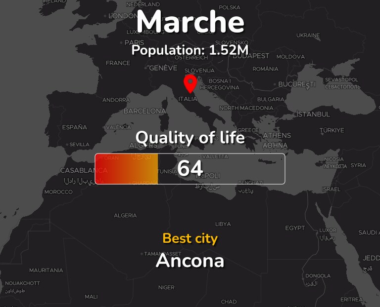 Best places to live in Marche infographic