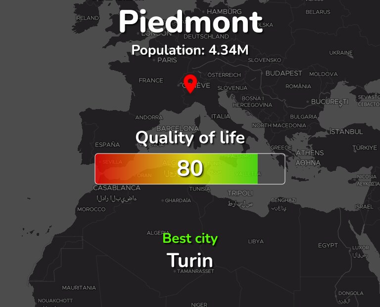Best places to live in Piedmont infographic