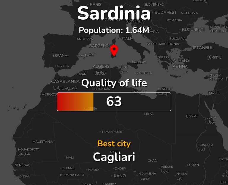 Best places to live in Sardinia infographic