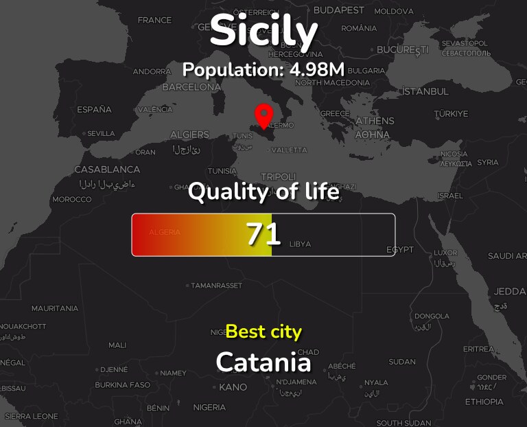 Best places to live in Sicily infographic