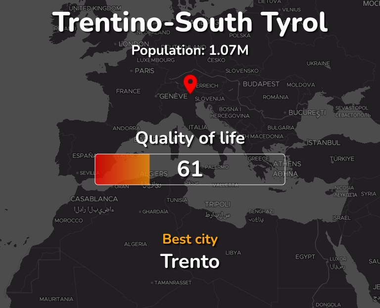 Best places to live in Trentino-South Tyrol infographic