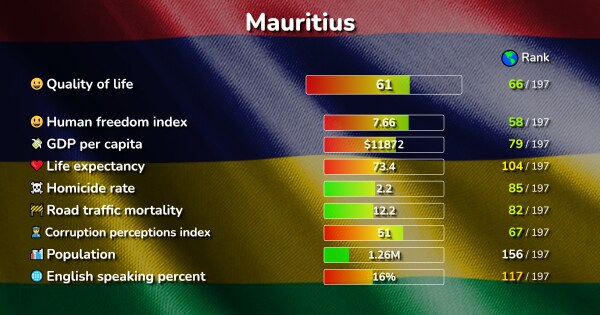 Population of North Korea KTG® Tours